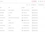 setup instantly ai for email warm up cold outreach b2b lead